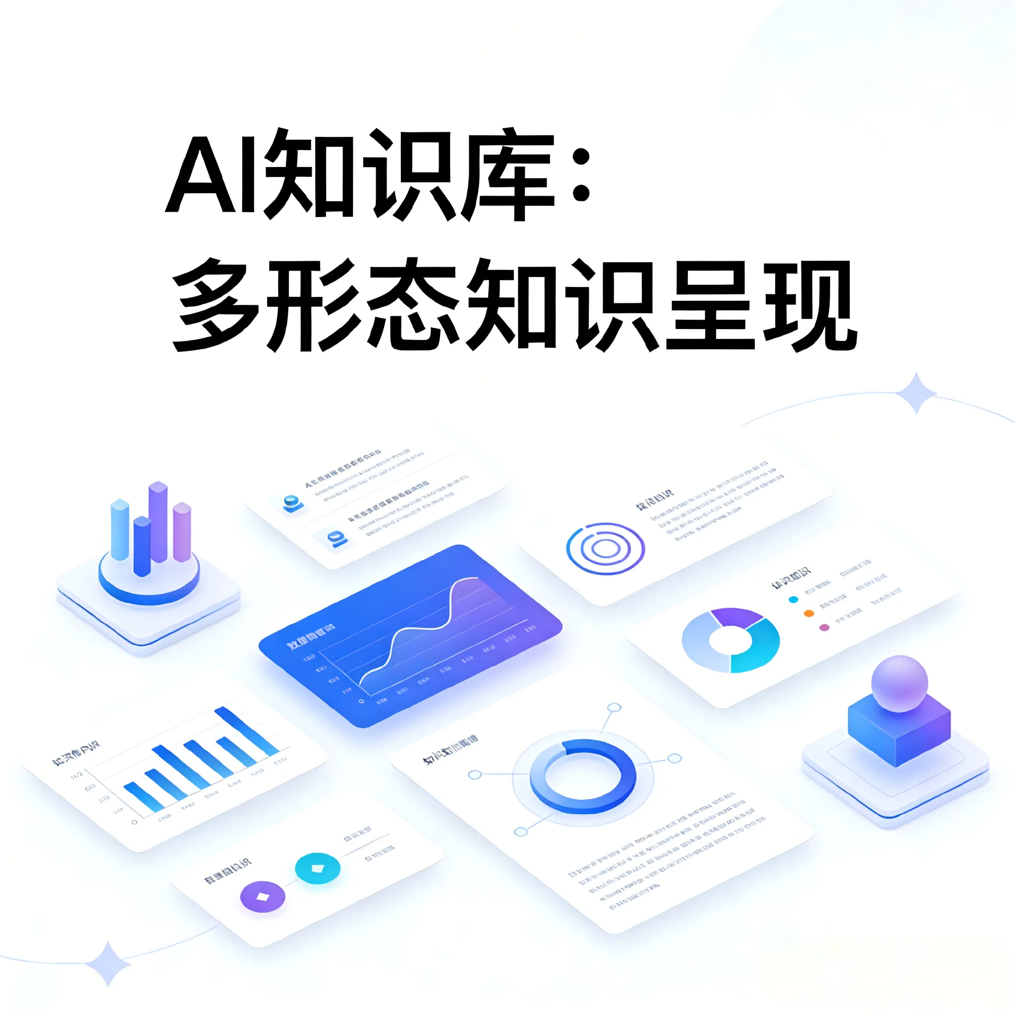 多形态知识呈现