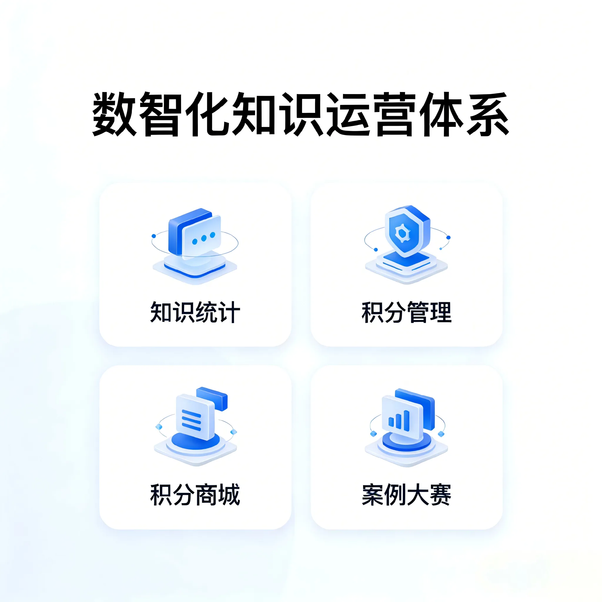 数智化知识运营