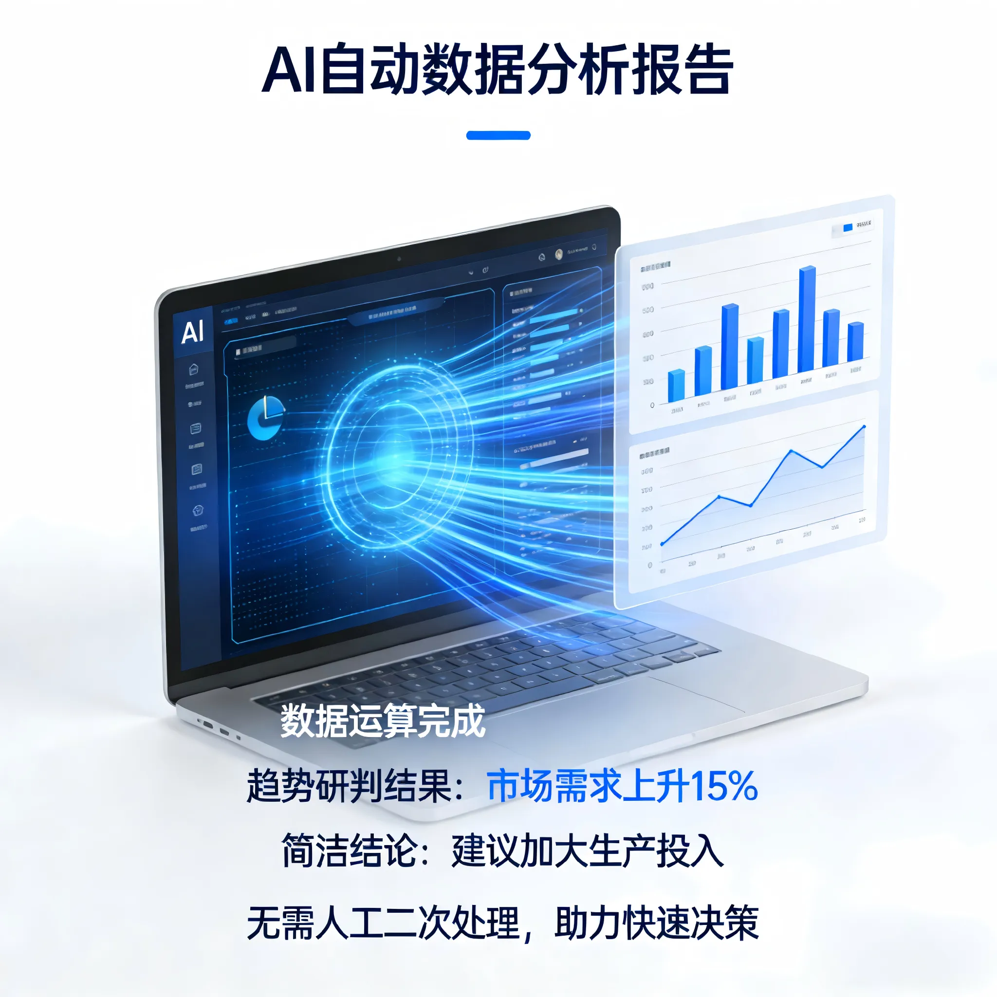 AI自动分析与解读