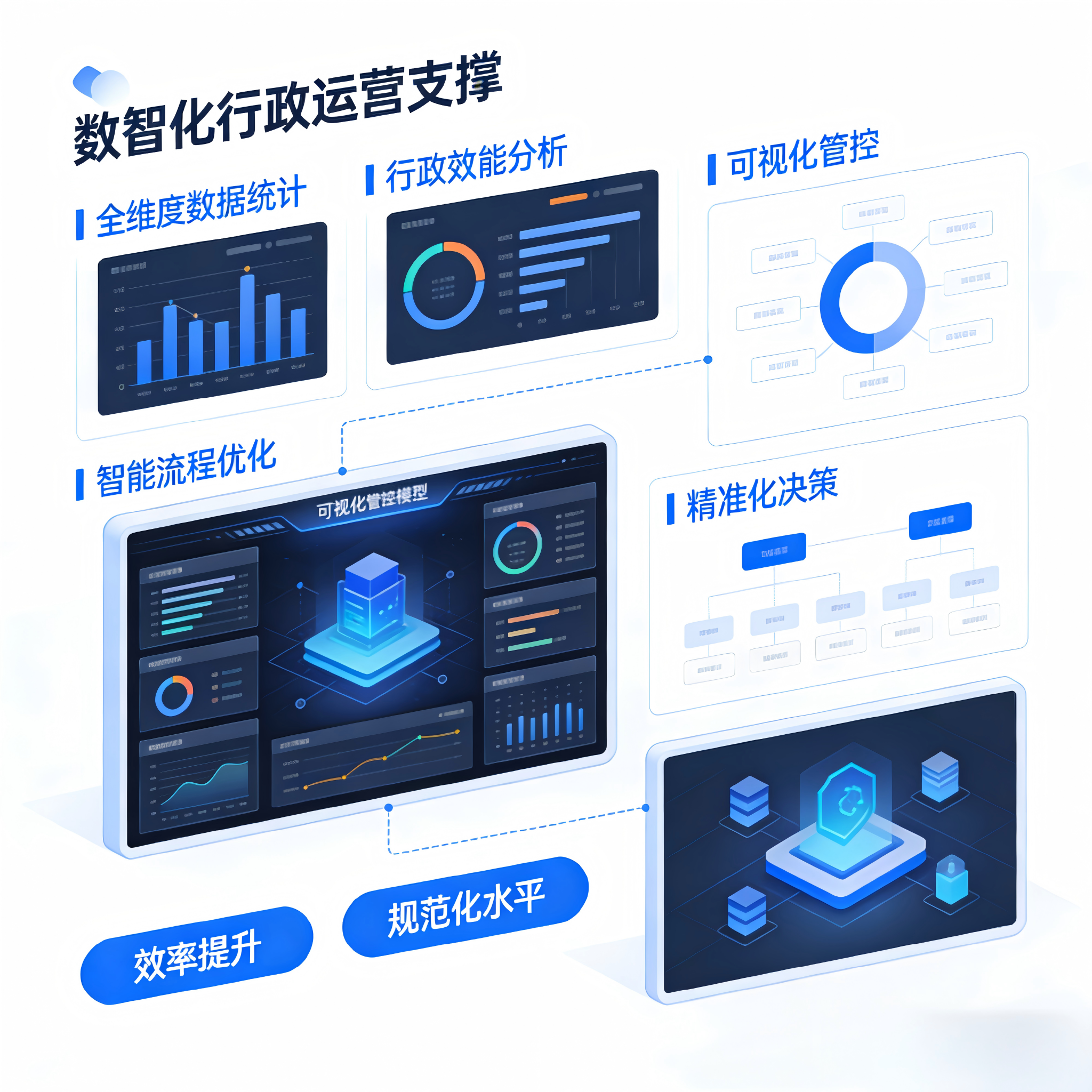 服务一站式申办