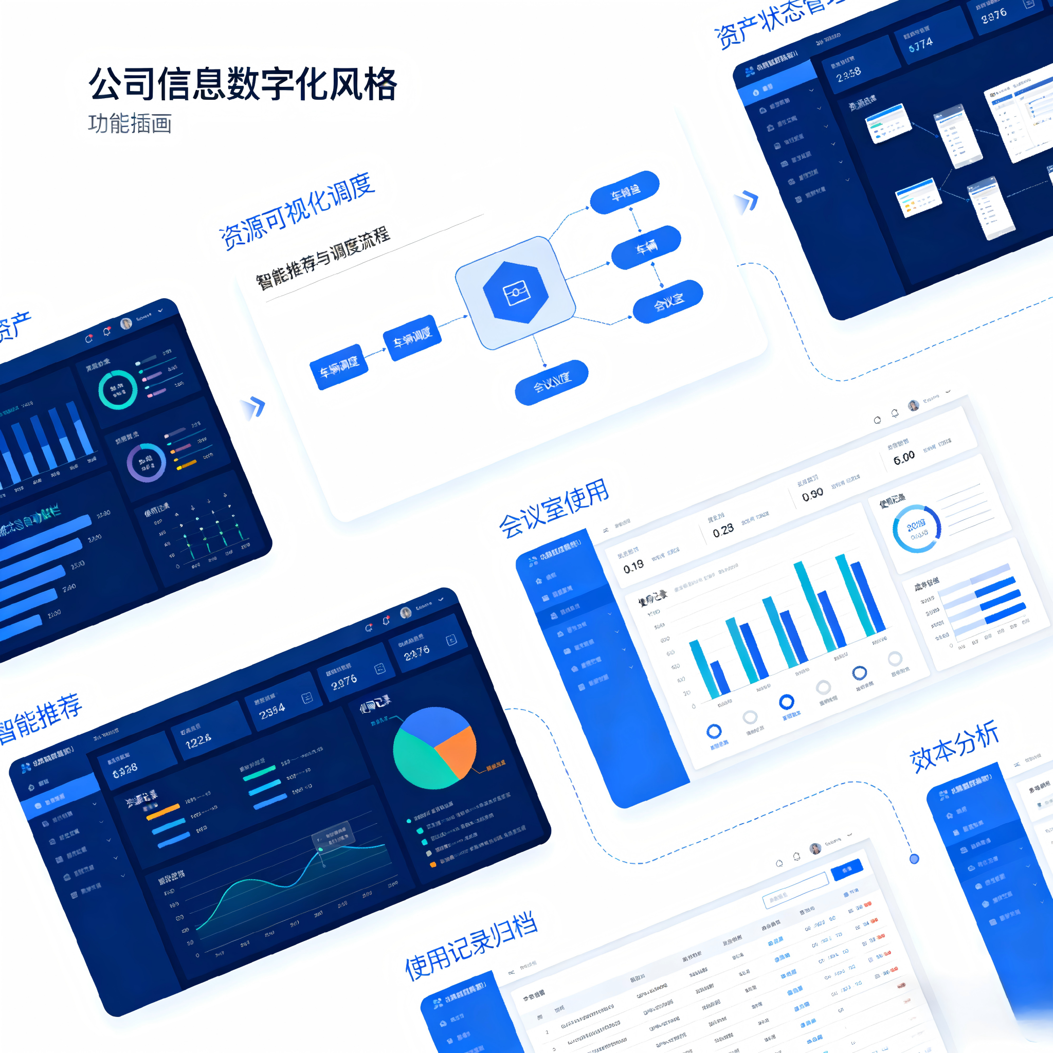 资源可视化调度