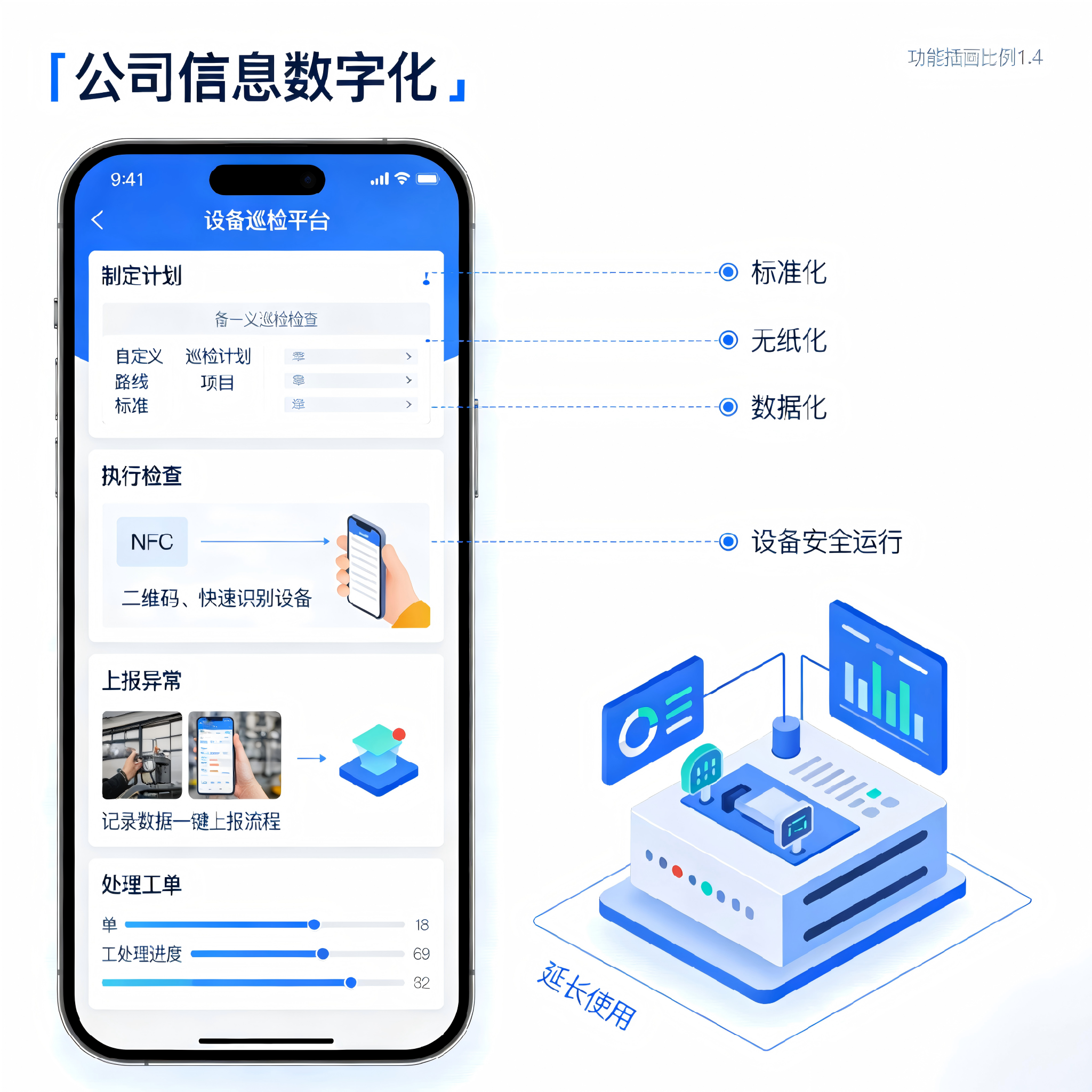 标准化巡检执行
