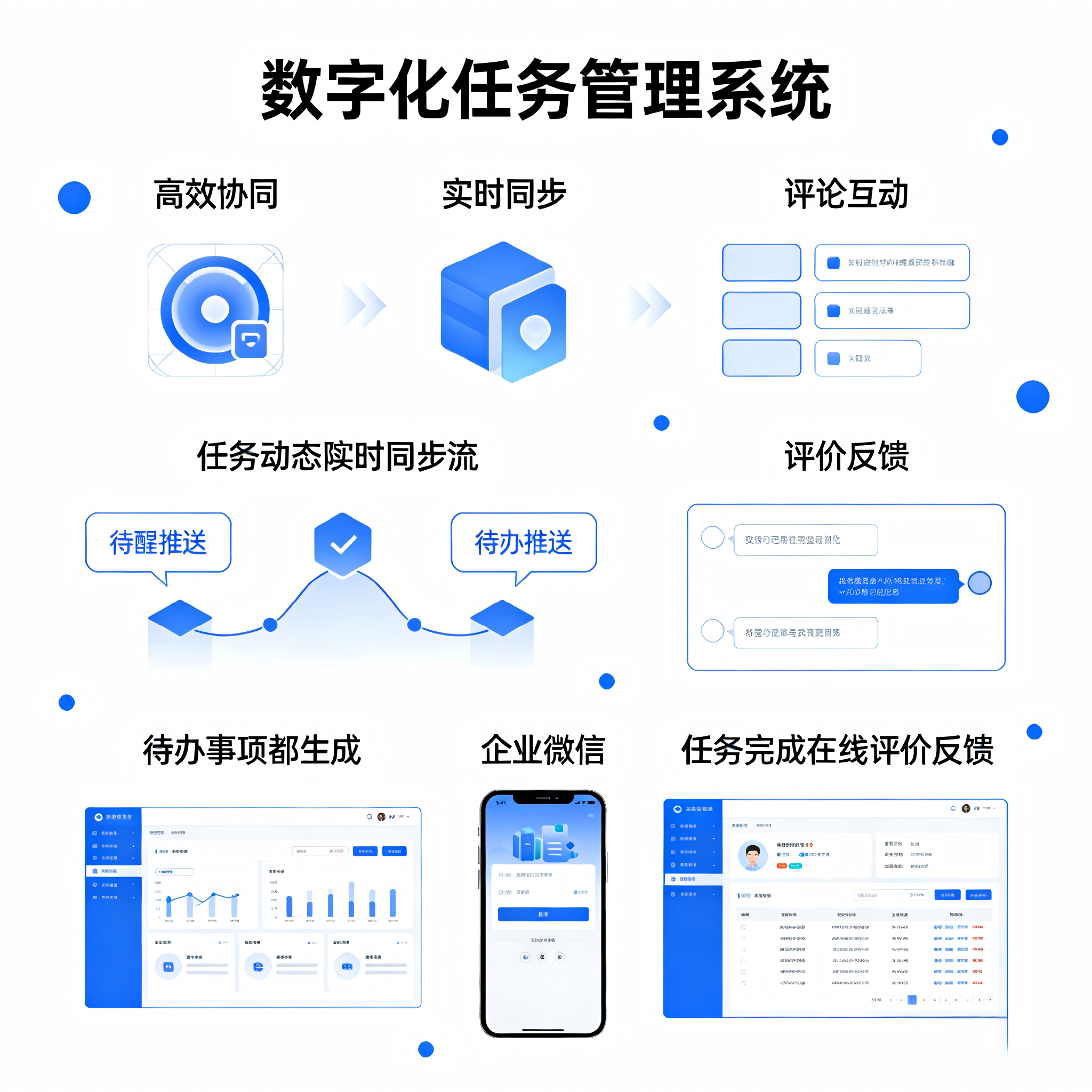 多维度视图跟踪